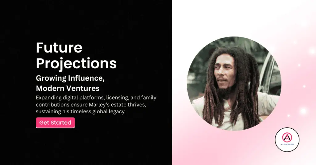 Bob Marley net worth Forbes