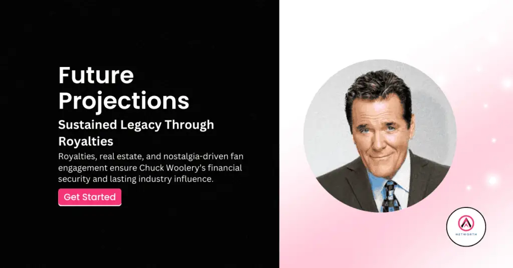 Chuck Woolery wife age