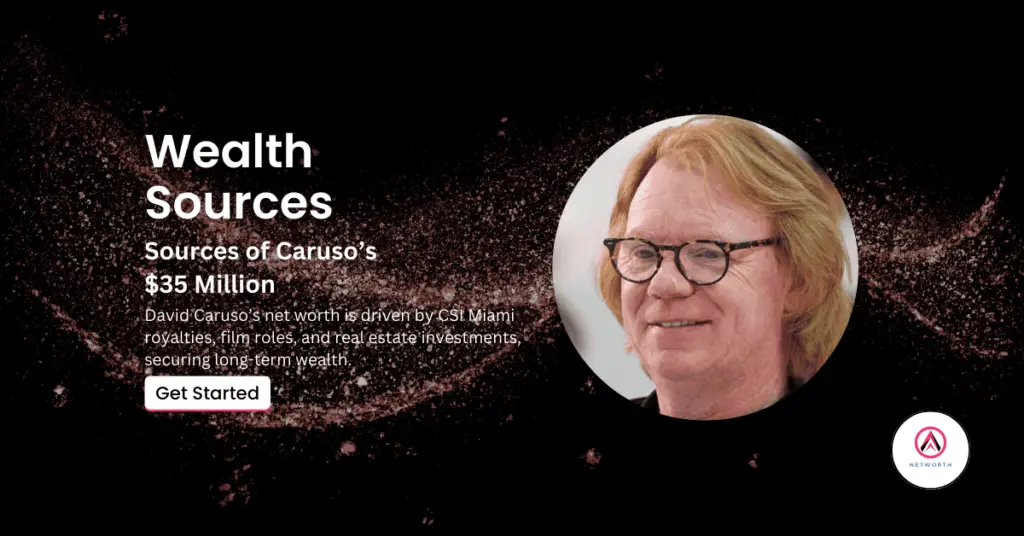 david caruso 2023