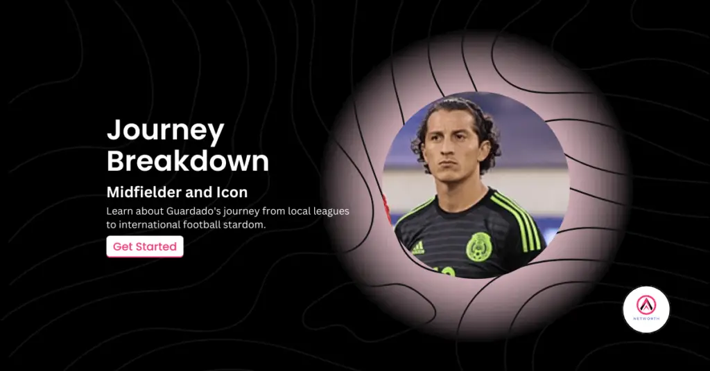 guardado net worth