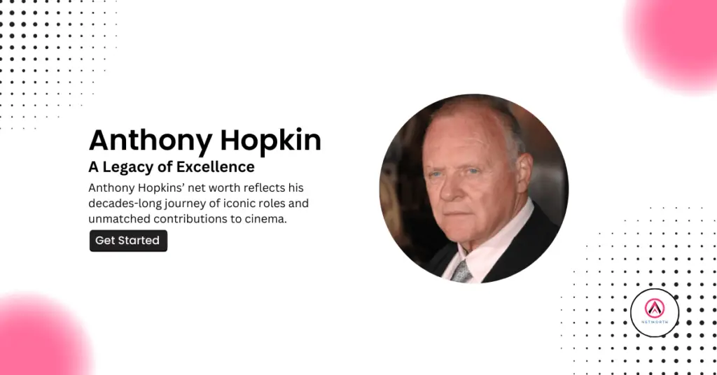 Anthony Hopkins net worth