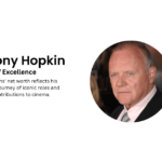 Anthony Hopkins net worth